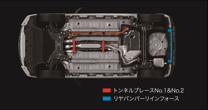 Toyota Aqua GR Sport 日本發表上市增列跑格化設計元素