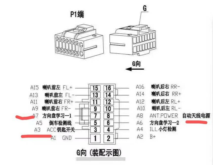 [解決][車機安裝問題 ] 接線後手煞車一直亮，且開車會不停響
