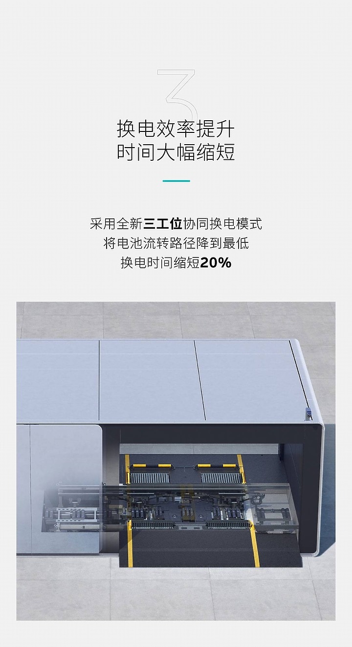 全新ES8/EC7上市！第三代換電站 NIO Day 2022