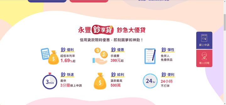 請問有推薦大額信貸的銀行嗎?