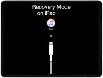 iPad忘記密碼 ? 4種方法快速解鎖iPad密碼