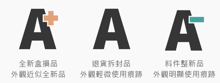 買家電很便宜的地方