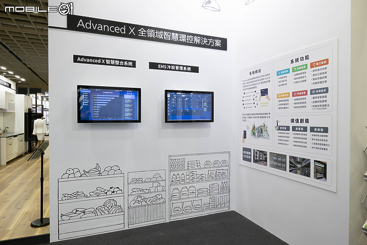 【建材展】Panasonic 多領域空間提案|從住家到商空,全方位打造美好生活!
