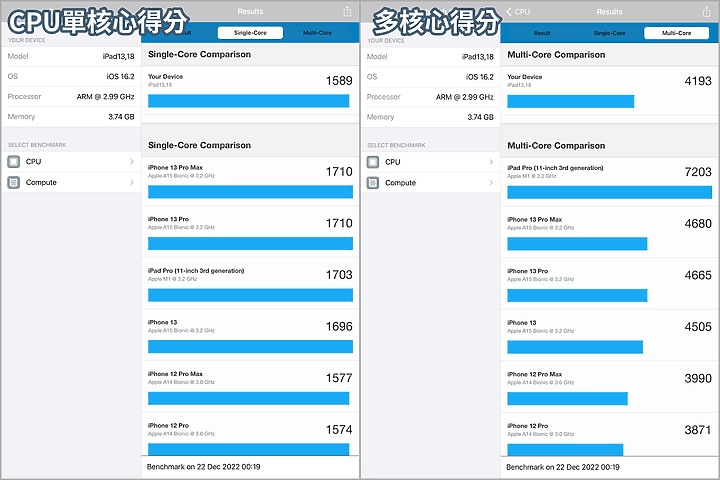 iPad 10試用:是逼大家買iPad Air 5的神隊友 還是預算族的好朋友?使用兩週購買建議