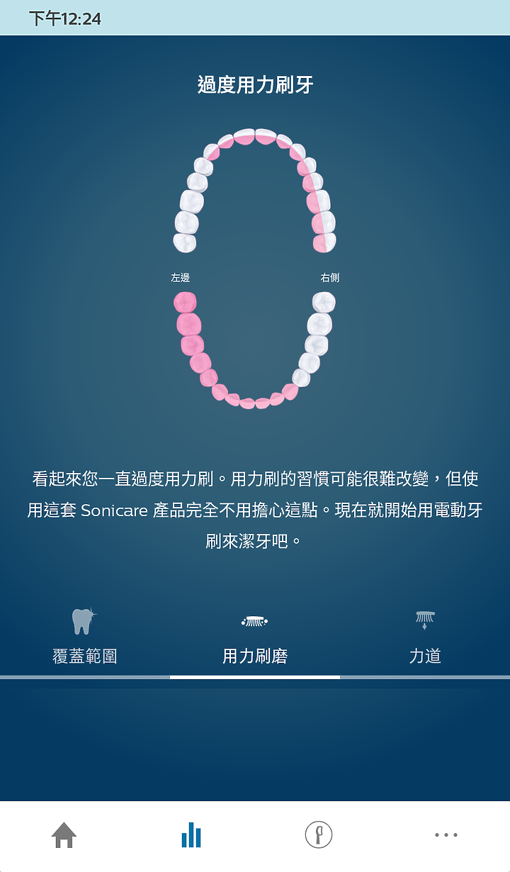 「自信鑽白、極度潔淨！」飛利浦 Philips Sonicare 智能鑽石機開箱！