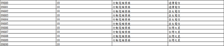 點我看大圖