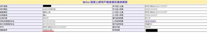 中華電信FTTH 500/250Mbps 網速?! 可分享嗎 還有電腦<CPU 型號> ^_^""