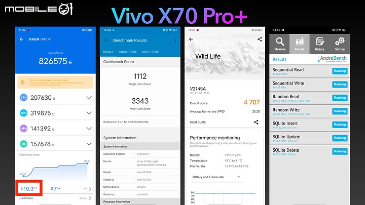 Vivo X90 Pro+深度開箱使用心得 – 2023 旗艦手機標竿，無明顯缺點的完美手機