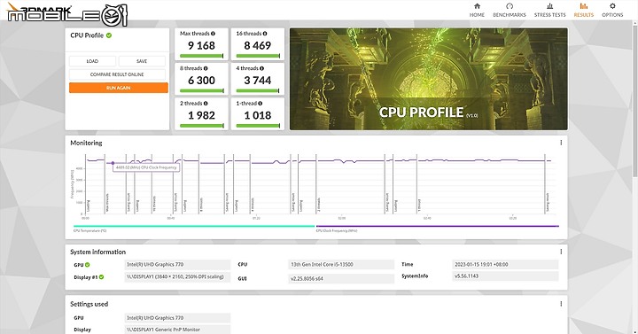 規格盡有 DDR4+雙 M.2 微星 ITX 小板 B760I EDGE DDR4 開箱