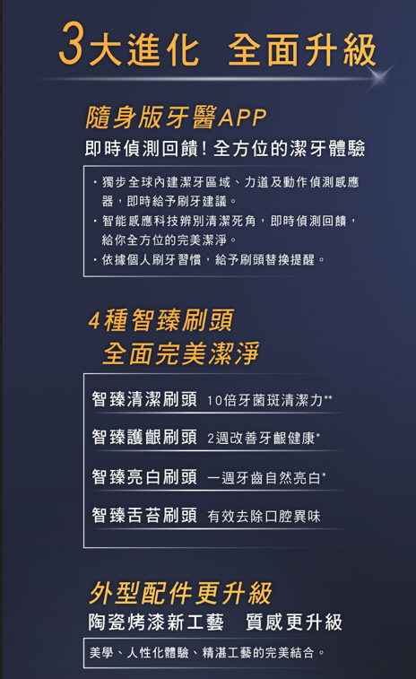 讓我老婆也有國民老婆般的美麗笑容 - 飛利浦 Sonicare智能鑽石機,邀你挑戰三天有感鑽白,打造自信微笑魅力