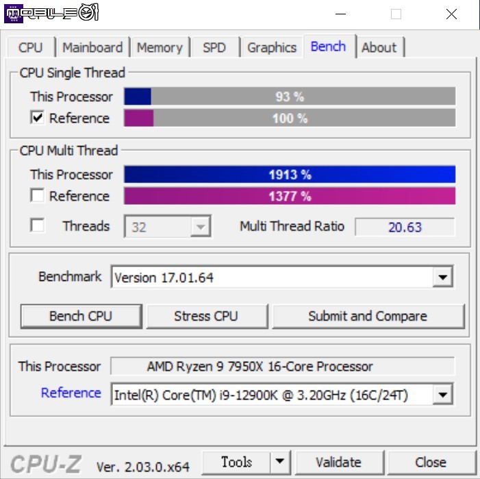 [心得]十年一換 AMD 7950X與MSI B650 Carbon