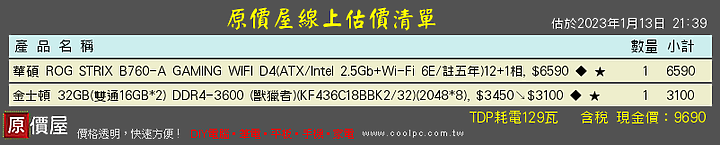 D4D5選擇障礙~請求各方看法