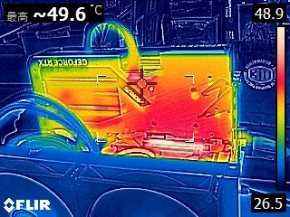 技嘉 AORUS GeForce RTX 4070 Ti 12GB MASTER 顯示卡開箱實測 以 300W 功耗上打前代旗艦 3090Ti