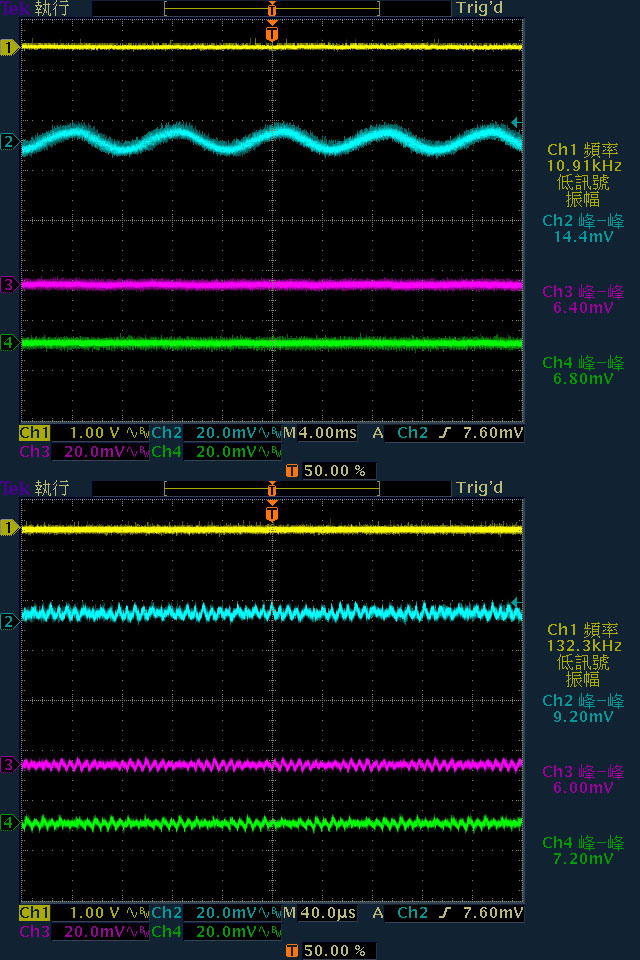 點我看大圖 MONTECH泰坦TITAN GOLD 850W金牌全模組化電源開箱