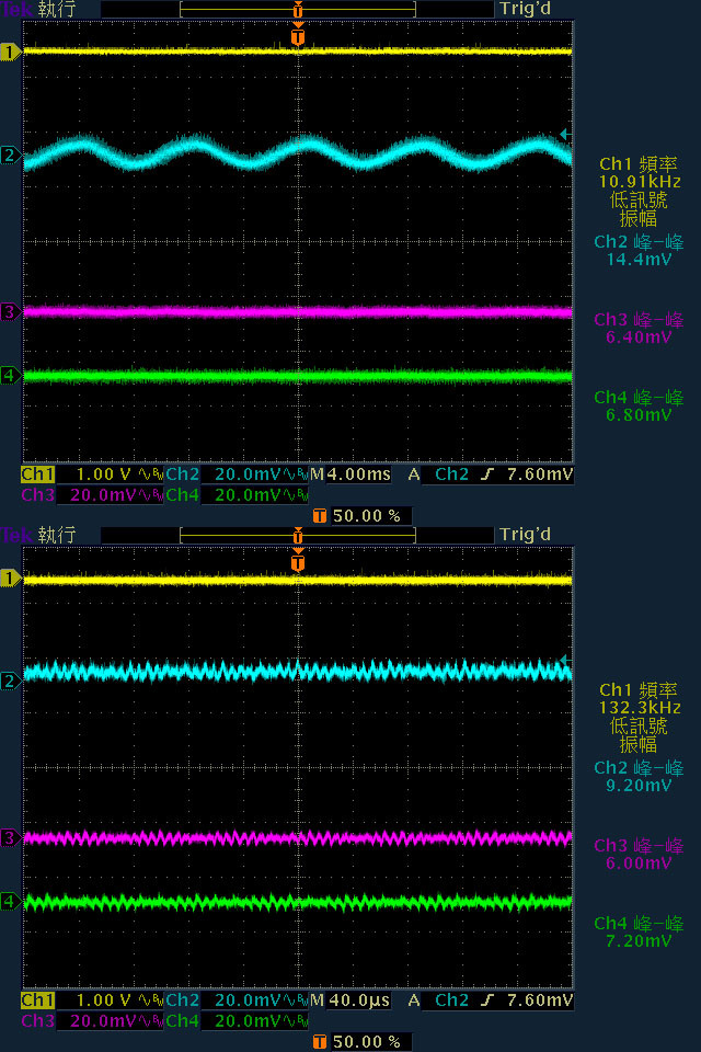 MONTECH泰坦TITAN GOLD 850W金牌全模組化電源開箱