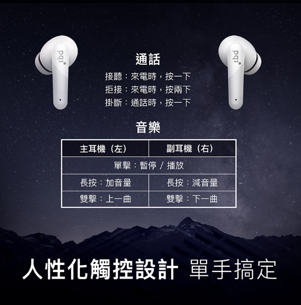全家pqi 3C福袋開箱