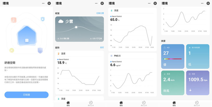 點我看大圖 炬為電能寶智慧插座WiFi聯網/藍牙數據雙模版JL24WB開箱