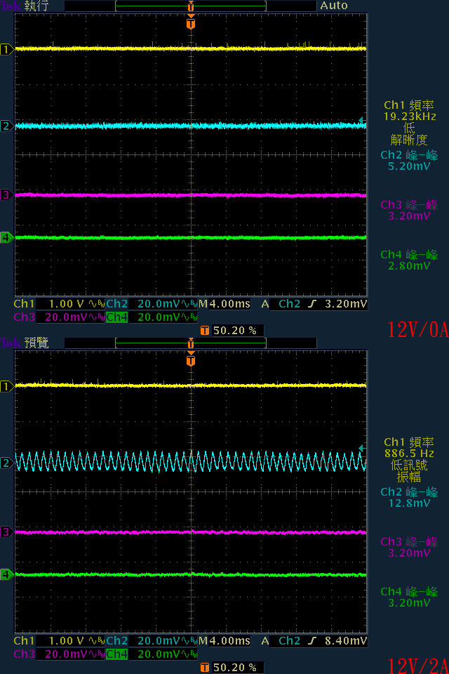 thermaltake TOUGHPOWER GF3 1650W金牌全模組化電源開箱