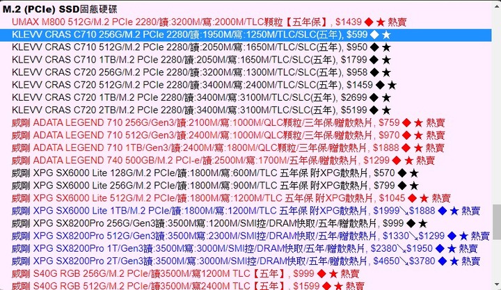 ASUS E210 「小輕新」筆電開箱評測:雙核 4GB 記憶體不到 8,000 元能做啥?