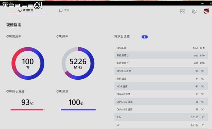 [心得]十年一換 AMD 7950X與MSI B650 Carbon