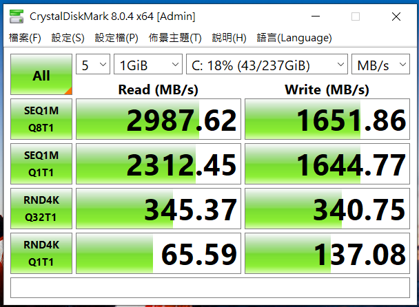 Lenovo Thinkpad L15 Gen2 開箱/拆機/升級