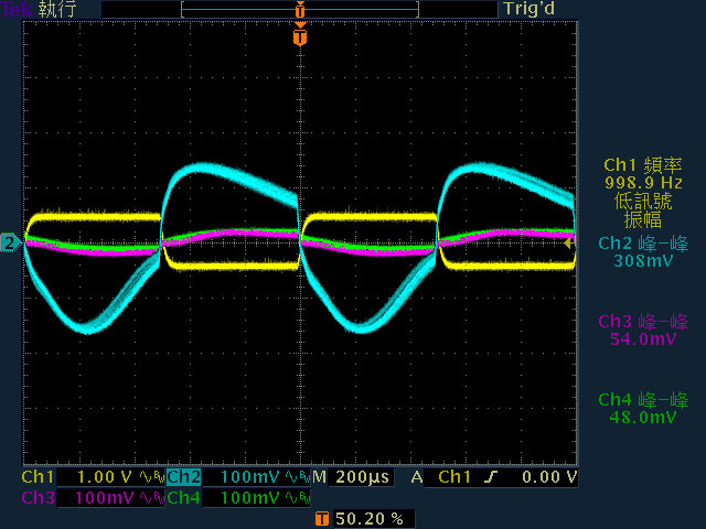 thermaltake TOUGHPOWER GF3 1650W金牌全模組化電源開箱