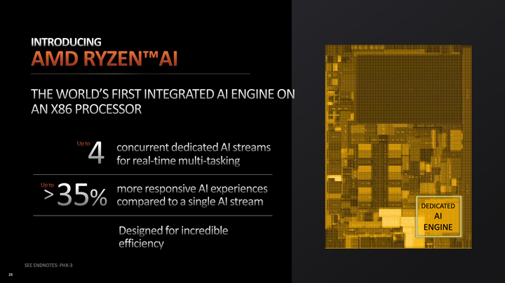 【CES 2023】AMD 推出 Ryzen 7000 系列行動版處理器 導入 AI 架構與 4 奈米製程提供更高效能