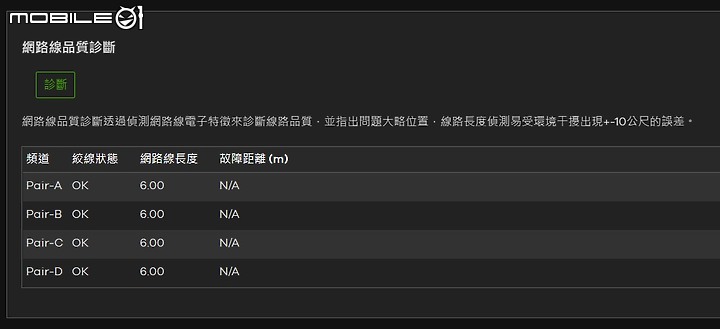 [開箱] Zyxel 商用入門組合包 ~~~ WiFi 6 + PoE + Nebula雲端管理