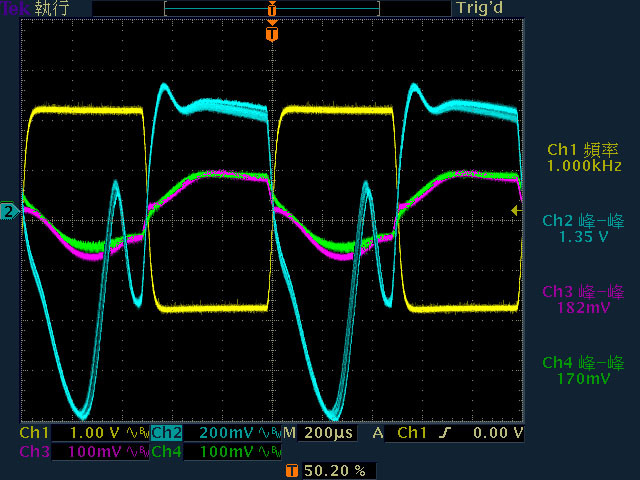 thermaltake TOUGHPOWER GF3 1650W金牌全模組化電源開箱