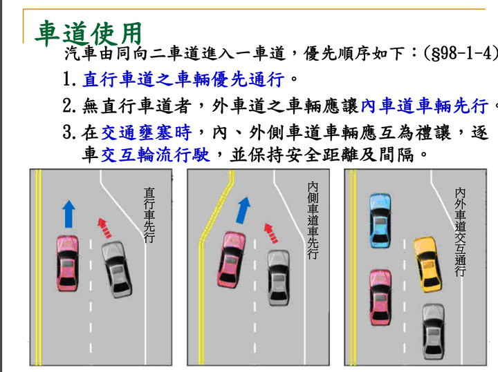 直行車路權不是最大，在同車道只有前後車關係，不存在轉彎和直行車關係