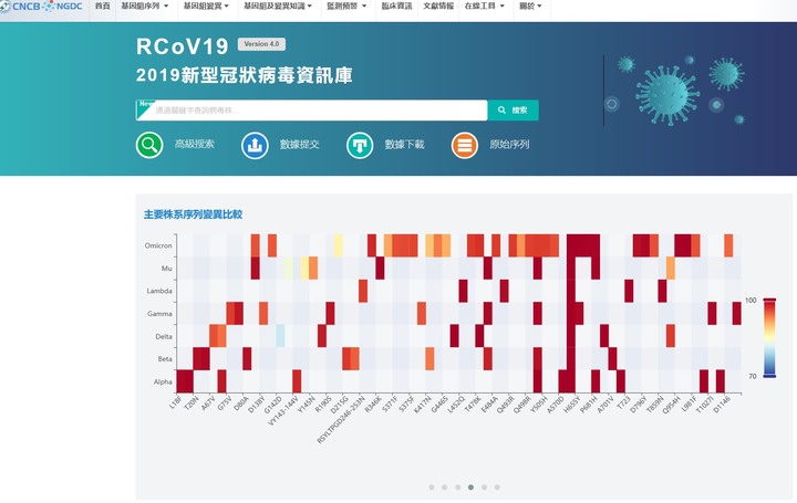 中共的 RCoV19 2019新型冠狀病毒資訊庫