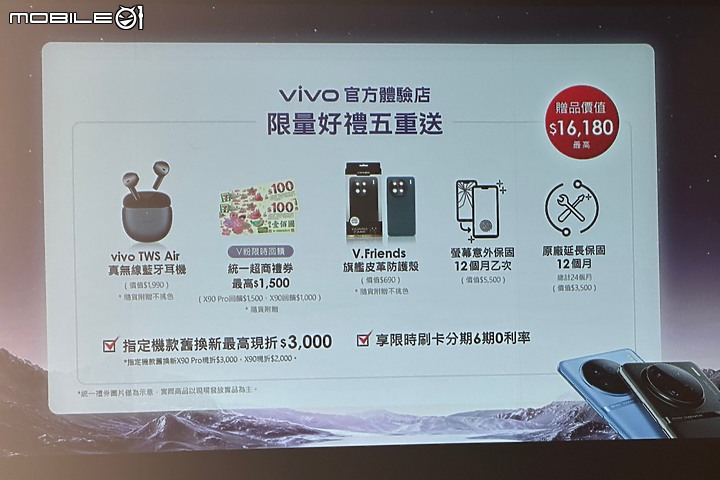 vivo X90 Pro台灣1/10開賣、蔡司1吋大底搭天璣9200加持！