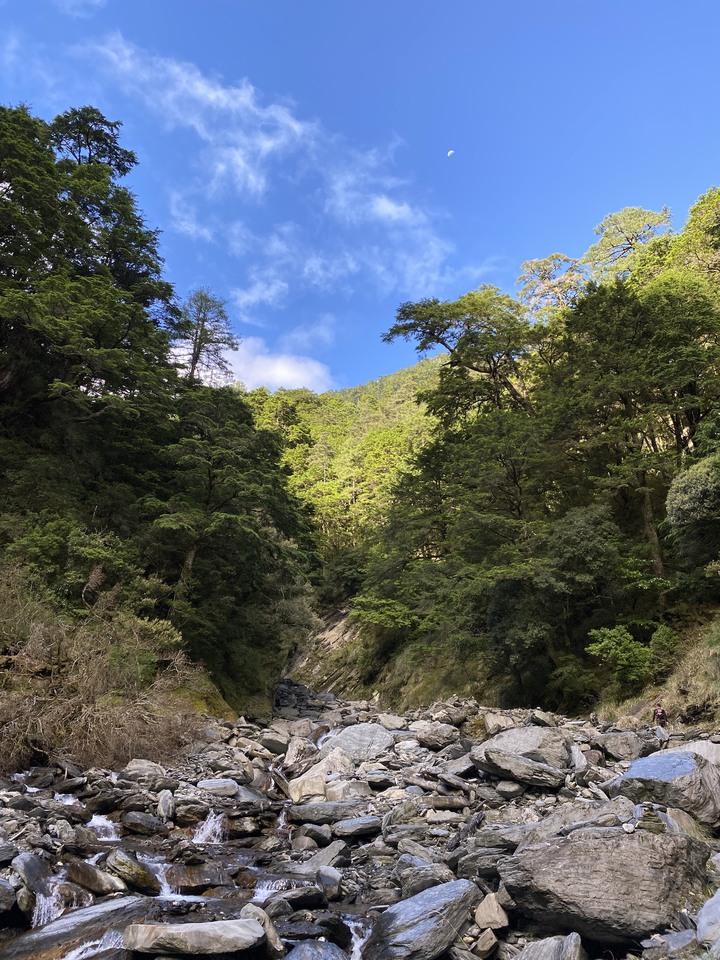 點我看大圖 「回顧」一日中央尖 2020 ⛰️