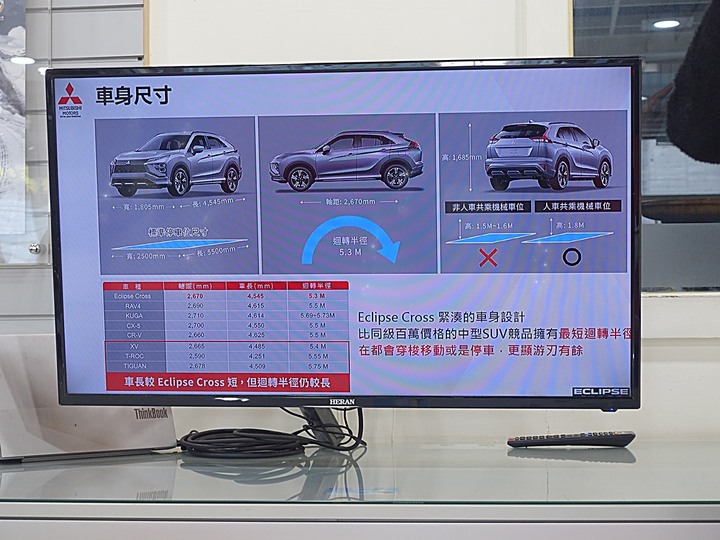 【活動分享】嚐朝食🍽、試日蝕、ECLIPSE CROSS 早餐盃試駕活動之心得分享