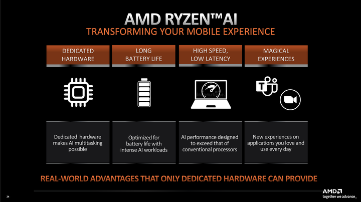 【CES 2023】AMD 推出 Ryzen 7000 系列行動版處理器 導入 AI 架構與 4 奈米製程提供更高效能