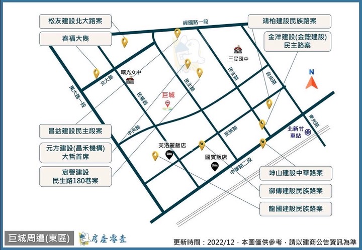 新竹房市分享