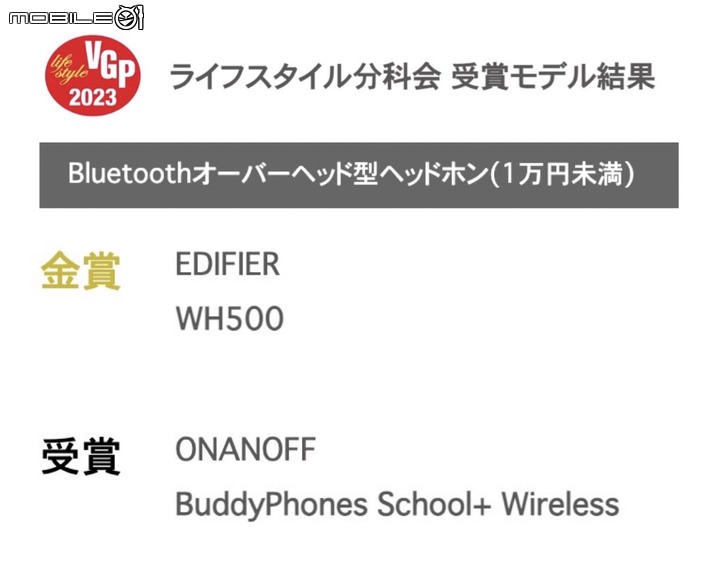 EDIFIER WH500 藍牙耳罩耳機|高CP耳罩耳機 輕量化設計久戴0負擔