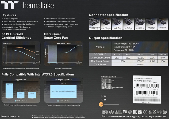 thermaltake TOUGHPOWER GF3 1650W金牌全模組化電源開箱