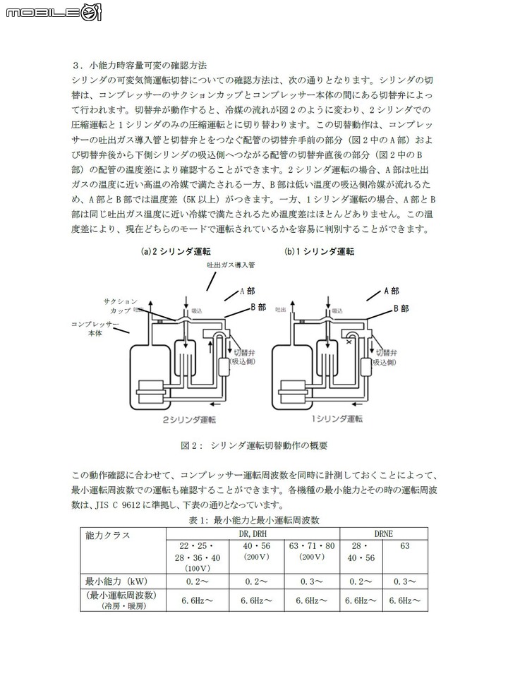 點我看大圖