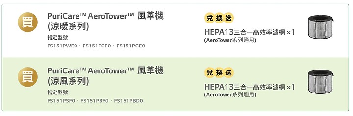 《LG PuriCare AeroTower 風革機》試用心得-abc2000