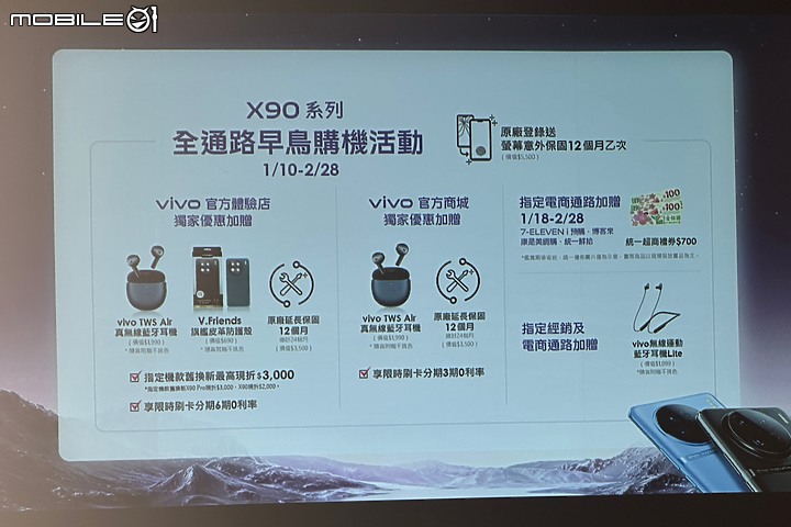 vivo X90 Pro台灣1/10開賣、蔡司1吋大底搭天璣9200加持！