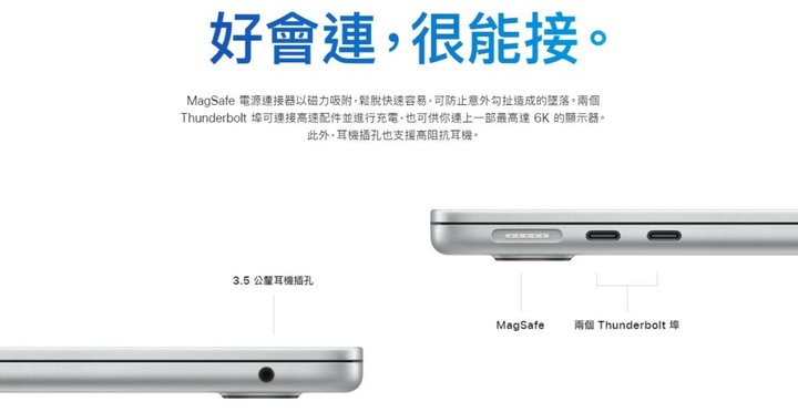 淺談 M1 MacBook Air 一年使用心得：M1 適合誰？2023 年怎麼挑 MacBook？