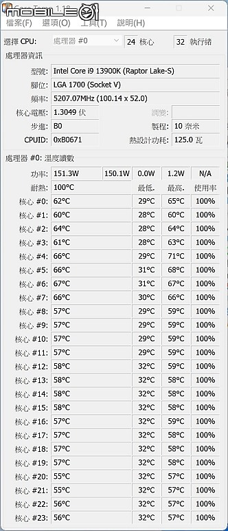 開箱 Z790 Taichi Carrara 卡拉拉大理石潑墨風