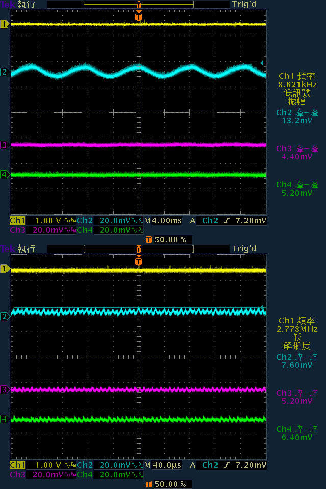 MONTECH泰坦TITAN GOLD 850W金牌全模組化電源開箱