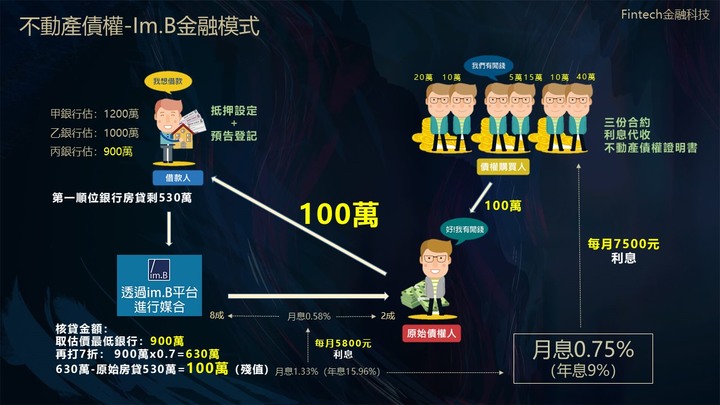點我看大圖
