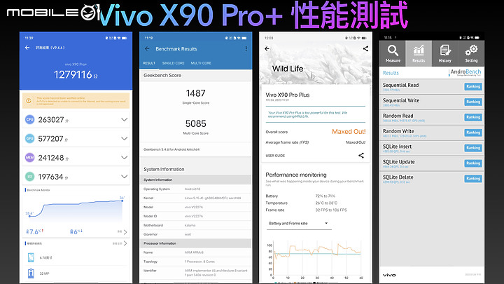 Vivo X90 Pro+深度開箱使用心得 – 2023 旗艦手機標竿，無明顯缺點的完美手機
