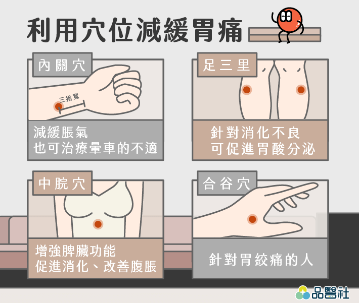 胃痛原來是可以慢慢調養好的