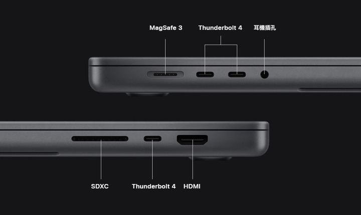 淺談 M1 MacBook Air 一年使用心得：M1 適合誰？2023 年怎麼挑 MacBook？