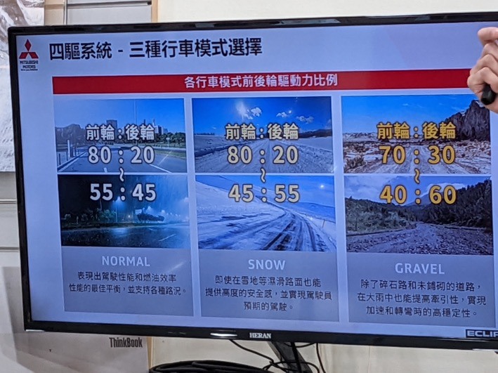 Eclipse Cross早餐盃+殺手蘭分享，活動心得分享