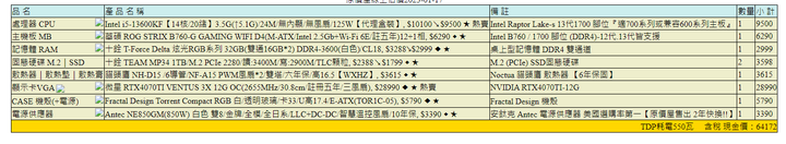65K實況遊戲主機